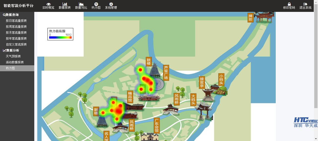 智慧客流统计系统,客流分析软件 1476174231990272.png