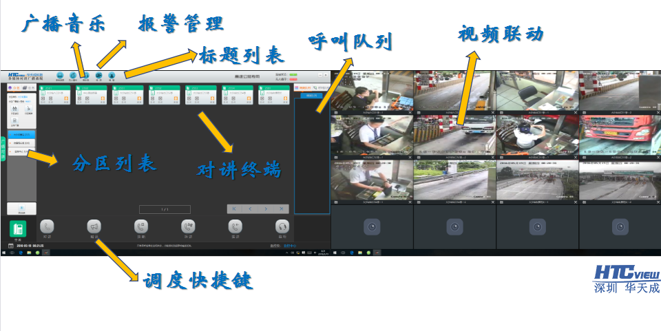 多媒体调度管理软件