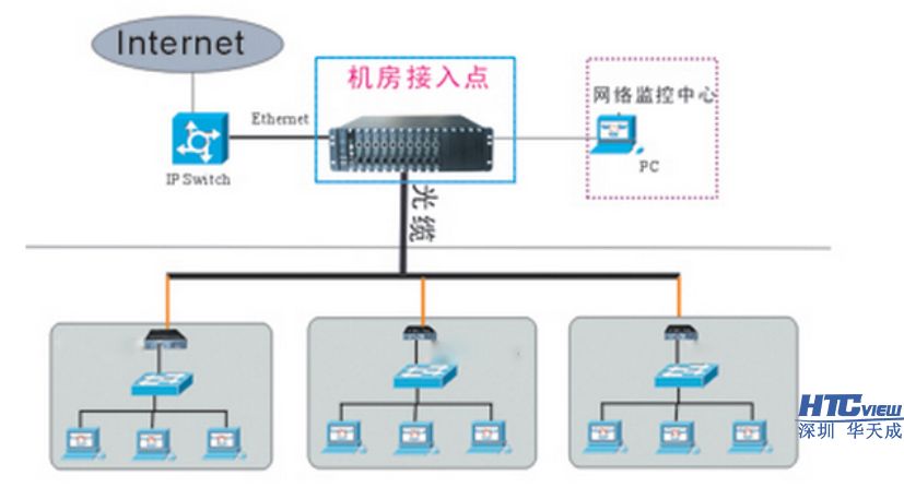 1562033925109886.png image.png