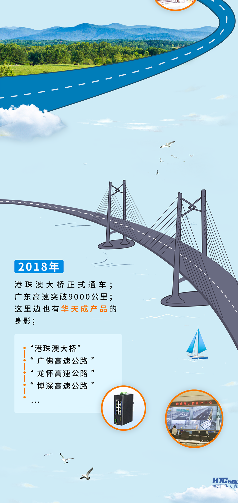 智慧高速解决方案 智慧高速解决方案