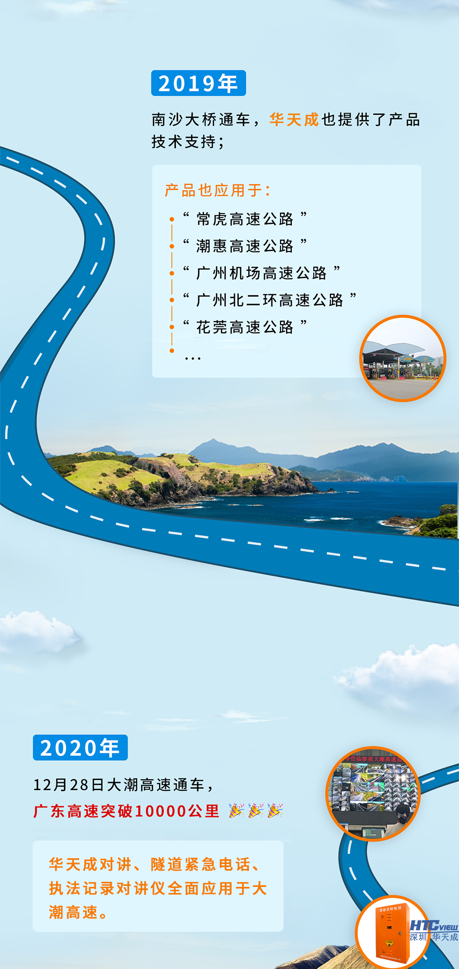 智慧高速解决方案 智慧高速解决方案