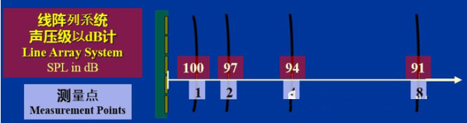 智慧高速解决方案 智慧高速解决方案