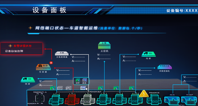 智慧高速解决方案