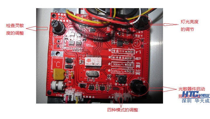 深圳中国·8827太阳集团