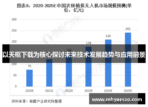 以天枢下载为核心探讨未来技术发展趋势与应用前景